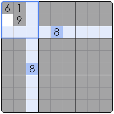 sudoku rules and basic strategies